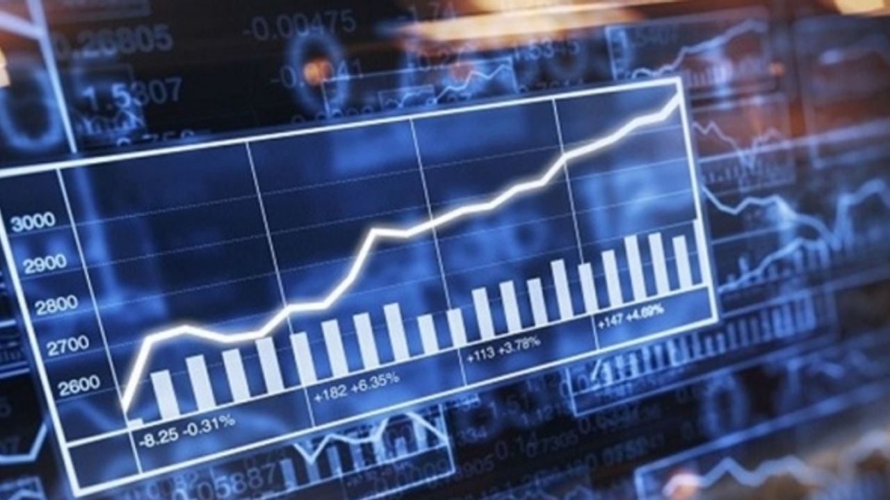 VİOP'ta endeks kontratı güne nasıl başladı?