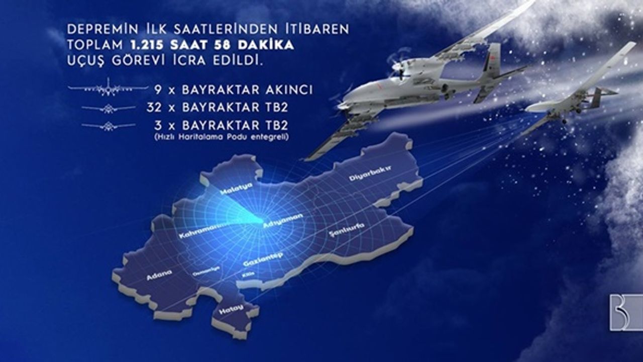 Bayraktar AKINCI ve Bayraktar TB2 İHA'ları deprem bölgelerinin üzerinde