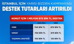 Kentsel dönüşümde destek 1 milyon 875 bin liraya çıkarıldı