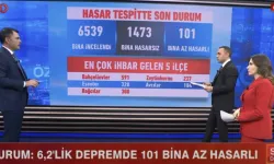 Bakan Kurum hasar tespitte son durumu açıkladı