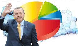 AK Parti'nin yaptırdığı son anket açıklandı