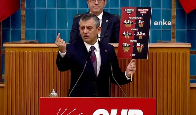 Özgür Özel, altındaki küresel gelişmeyi de İmamoğlu'na bağladı