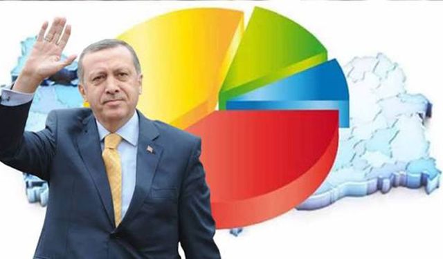 AK Parti'nin yaptırdığı son anket açıklandı