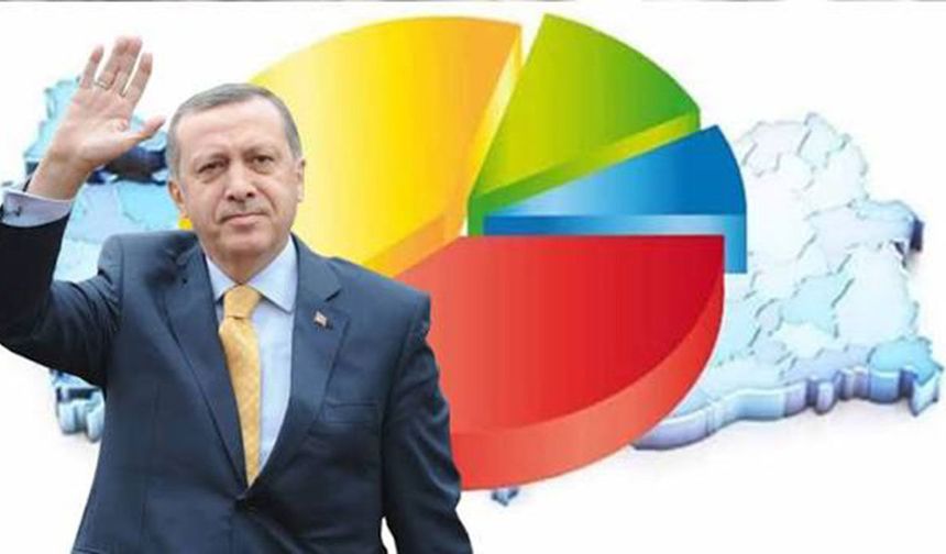 AK Parti'nin yaptırdığı son anket açıklandı