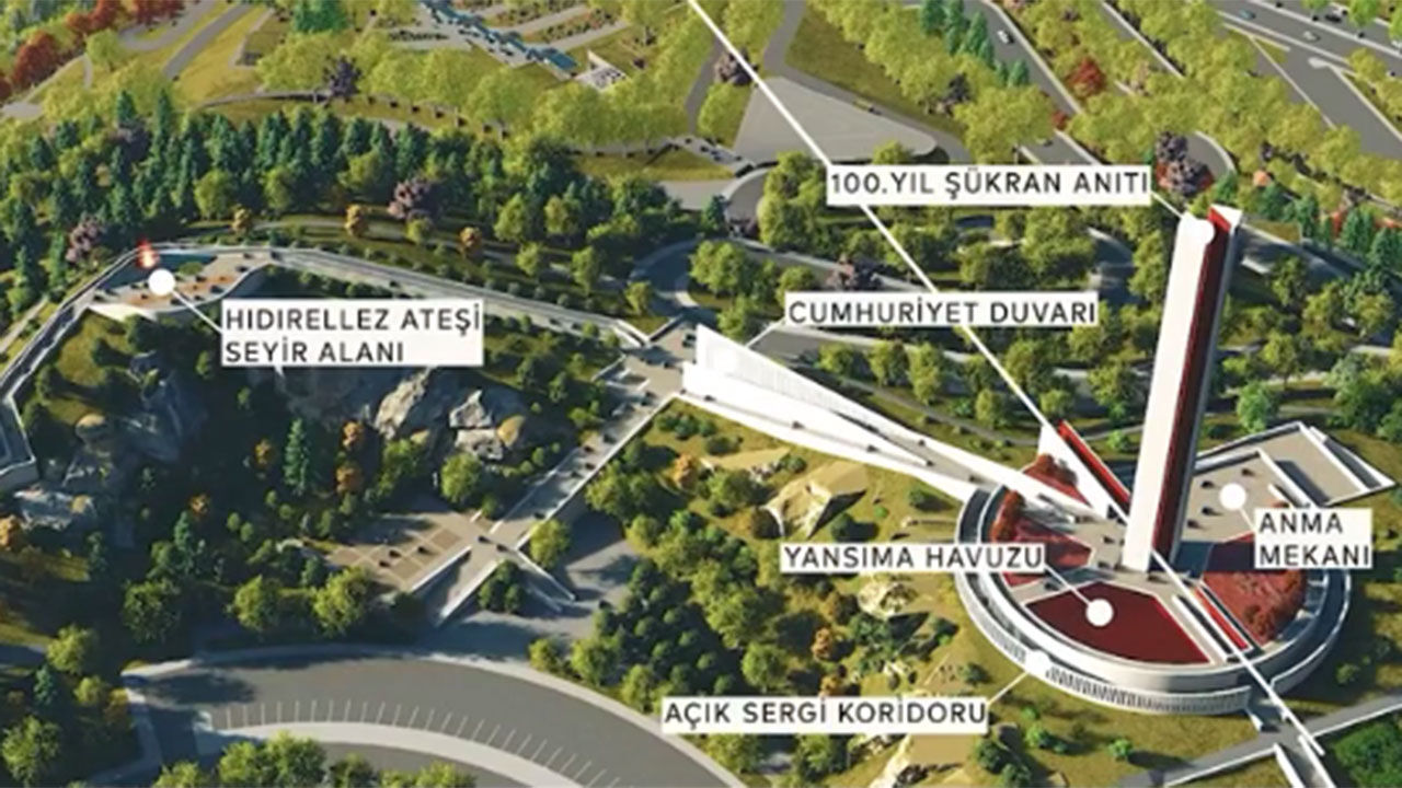 Mansurun Direkleri