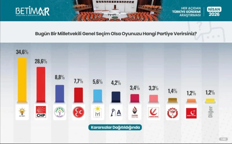 Betimar 44